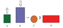 Figure2 Figure2
