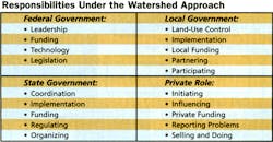 Chart2 687px Chart2 687px