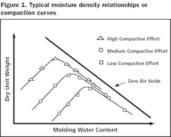Ec0209 35 1 Ec0209 35 1