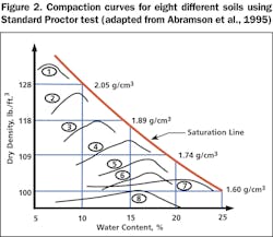 Ec0209 35 2 Ec0209 35 2