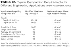 Ec0209 35 4 Ec0209 35 4