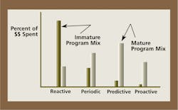 Sw0509 44 1 Sw0509 44 1