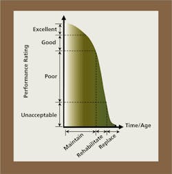 Sw0509 44 2 Sw0509 44 2