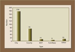 Sw0509 52 2 Sw0509 52 2