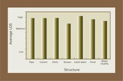 Sw0509 54 1 Sw0509 54 1