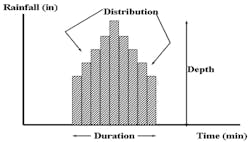 Sw0607 50 1 Sw0607 50 1