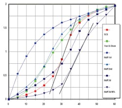 Sw0607 50 2 Sw0607 50 2