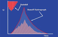 Sw0607 58 2 Sw0607 58 2