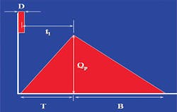 Sw0607 58 3 Sw0607 58 3