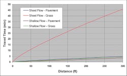 Sw0607 62 2 Sw0607 62 2