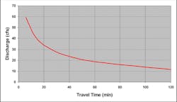 Sw0607 62 3 Sw0607 62 3