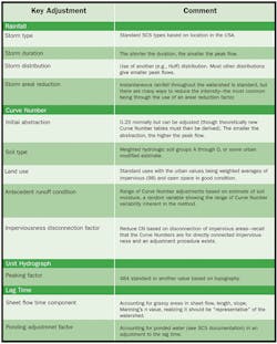 Sw0607 64 1 Sw0607 64 1