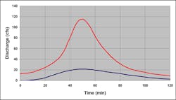 Sw0607 64 2 Sw0607 64 2