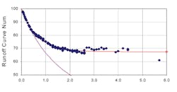 Sw0607 66 1 Sw0607 66 1