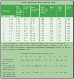 Sw0607 66 2 Sw0607 66 2