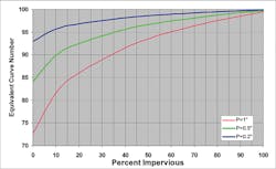 Sw0607 68 3 Sw0607 68 3