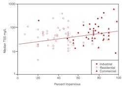 Sw0607 70 2 Sw0607 70 2