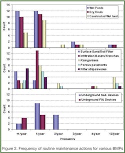 Sw0811 19a 600 Sw0811 19a 600