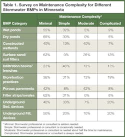 Sw0811 19b 600 Sw0811 19b 600