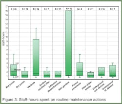 Sw0811 19c 600 Sw0811 19c 600