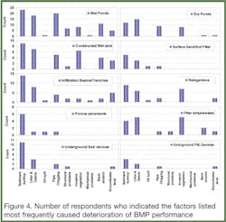 Sw0811 19d 600 Sw0811 19d 600