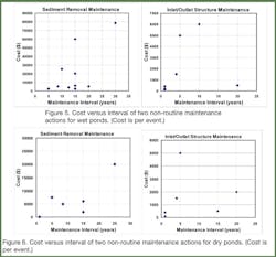 Sw0811 22 600 Sw0811 22 600