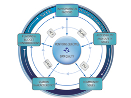 Asset Upload File279 56606