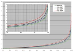 Sw0909 60b Sw0909 60b