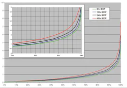 Sw0909 60b Sw0909 60b