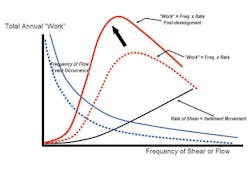 Sw0909 63b Sw0909 63b