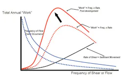 Sw0909 63b Sw0909 63b