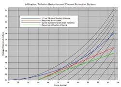 Sw0909 63c Sw0909 63c