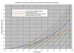 Sw0909 63c Sw0909 63c