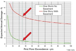 Sw0909 64b Sw0909 64b