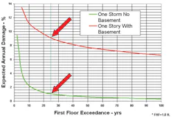 Sw0909 64b Sw0909 64b