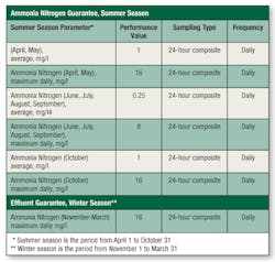 We0909 24a We0909 24a