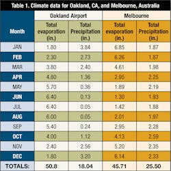 We1011 36 2 We1011 36 2
