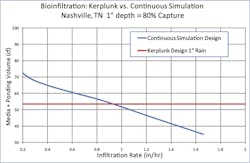 Sw1109 35 2 Sw1109 35 2