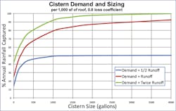 Sw1109 40 2 Sw1109 40 2