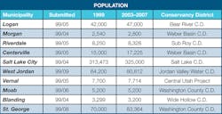 Easset Upload File522 89193 E Easset Upload File522 89193 E