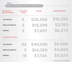 Ms1111 30 2 Ms1111 30 2