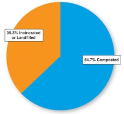 Ms1201 42 1 Ms1201 42 1