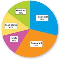 Ms1201 43 1 Ms1201 43 1