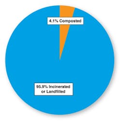 Ms1201 43 2 Ms1201 43 2