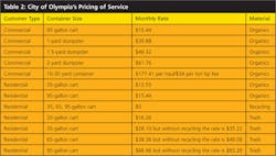 Ms1201 44 2 Ms1201 44 2