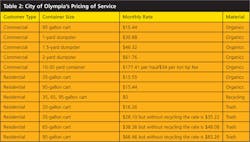 Ms1201 44 2 Ms1201 44 2