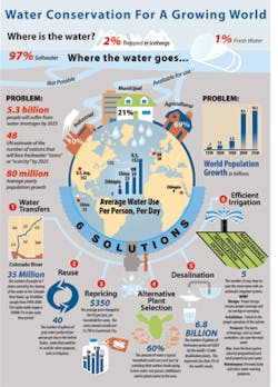 We1203 221 We1203 221