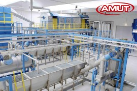 Friction Washers Amut