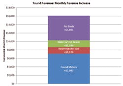 We1209 49 11 We1209 49 11