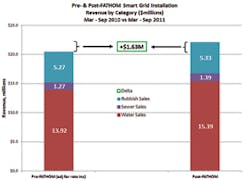 We1209 49 21 We1209 49 21